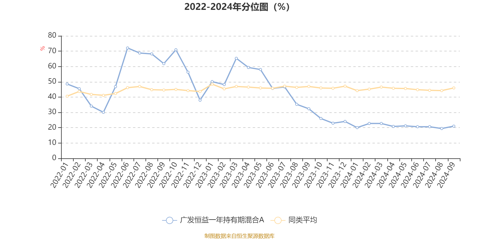 2024新澳资料大全免费,仿真实现方案_苹果25.310