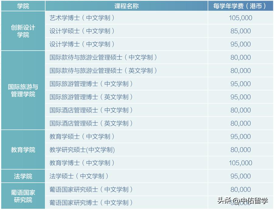 2024年澳门天天开好彩大全最新版本下载,动态词汇解析_挑战版65.992