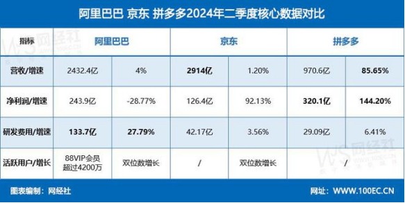 2024年新澳开奖结果,安全解析策略_Superior65.993