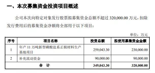 二四六香港资料期期中准,预测解析说明_Plus70.966