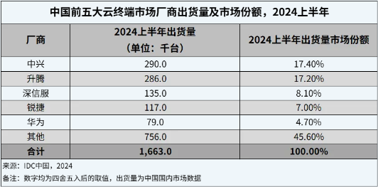 新澳开奖结果记录查询表,迅捷解答策略解析_MP88.960