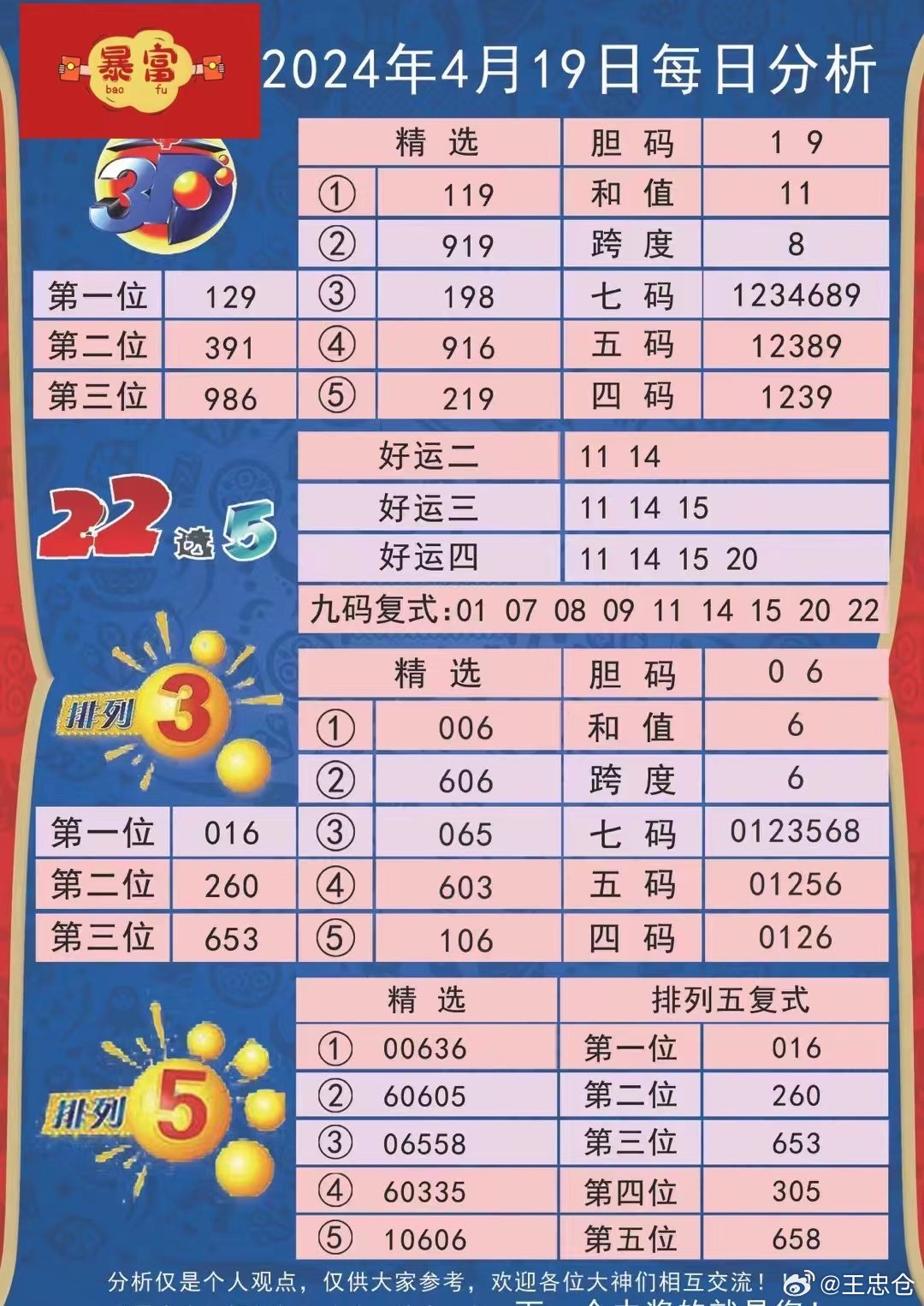 新澳六开彩开奖号码今天,可靠分析解析说明_Superior80.843