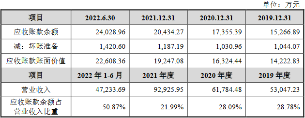 澳门濠江论坛,实地评估数据策略_AP96.38.87