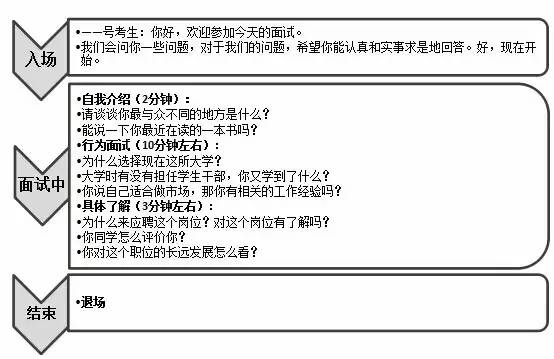 正版资料免费资料大全十点半,重要性解释定义方法_Harmony96.388