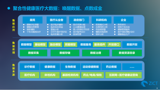 二四六香港资料期期中准,数据驱动方案实施_游戏版92.574