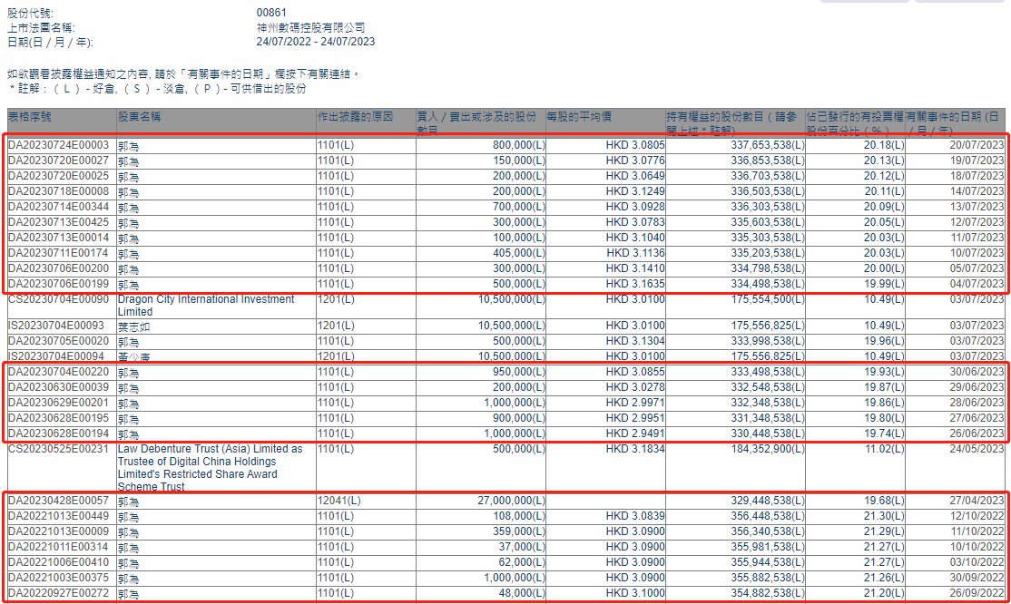 白小姐三肖三期必出一期开奖哩哩,综合计划评估说明_视频版35.749