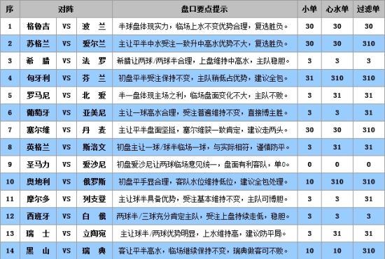 新澳门彩4949最新开奖记录,现象解答解释定义_创新版79.926