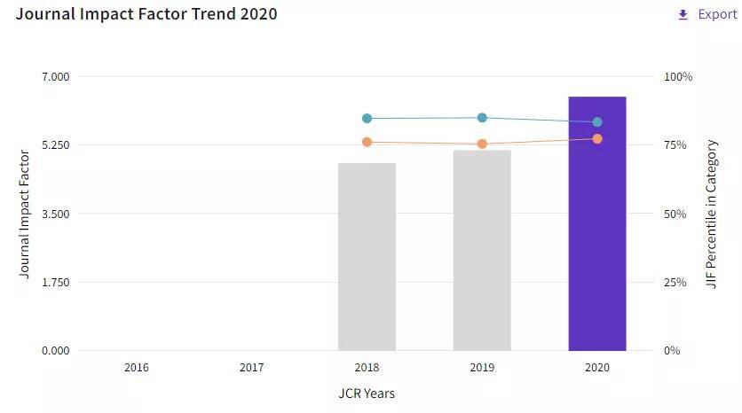 新澳门六开彩开奖结果2020年,精细设计方案_苹果31.498