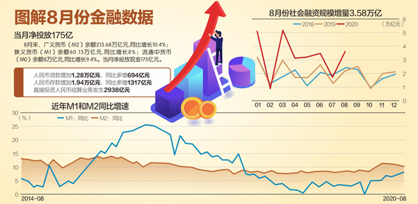 澳门资料大全夭天免费,快速方案落实_Max42.58