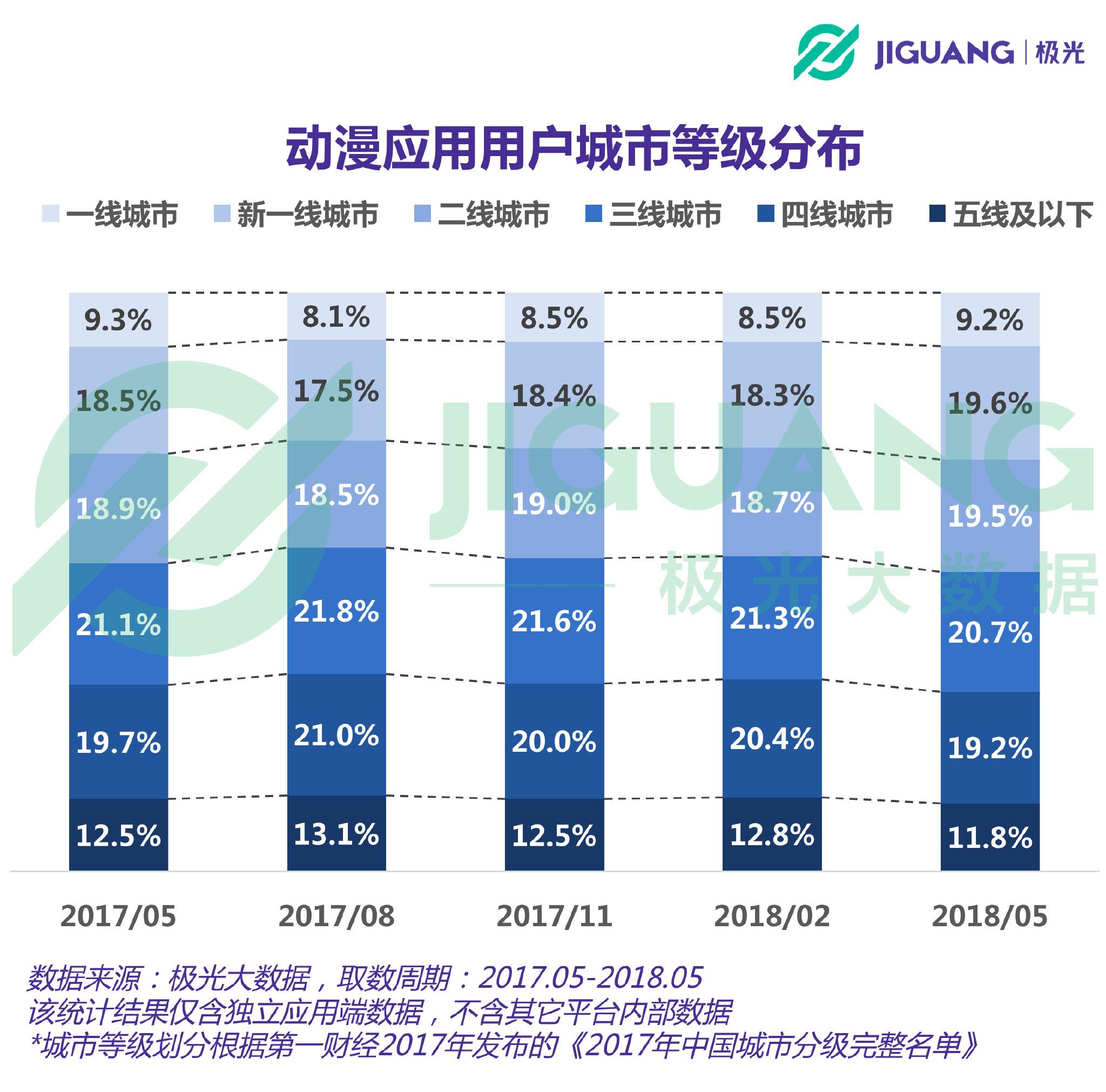 澳门天天彩精准免费资料大全,符合性策略定义研究_运动版18.606