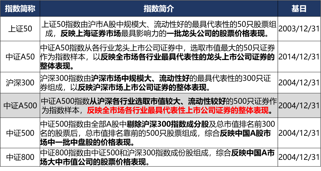 新澳天天开奖资料大全的推荐理由,实地分析解释定义_Pixel80.294