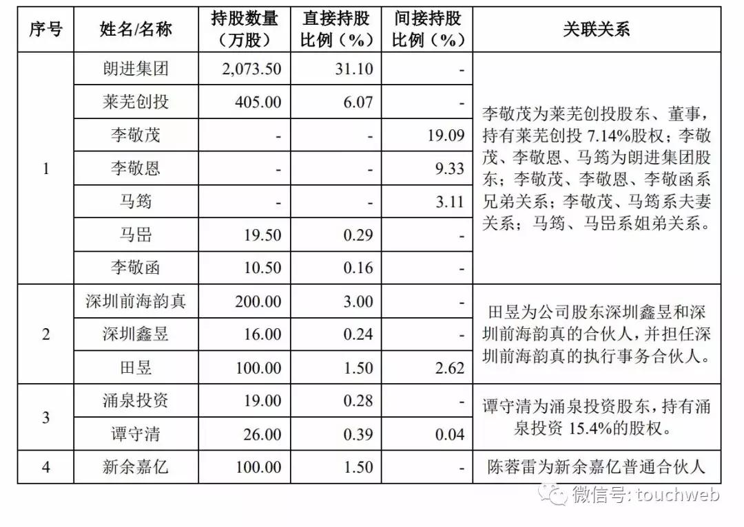 莱芜朗进最新招聘信息全解析