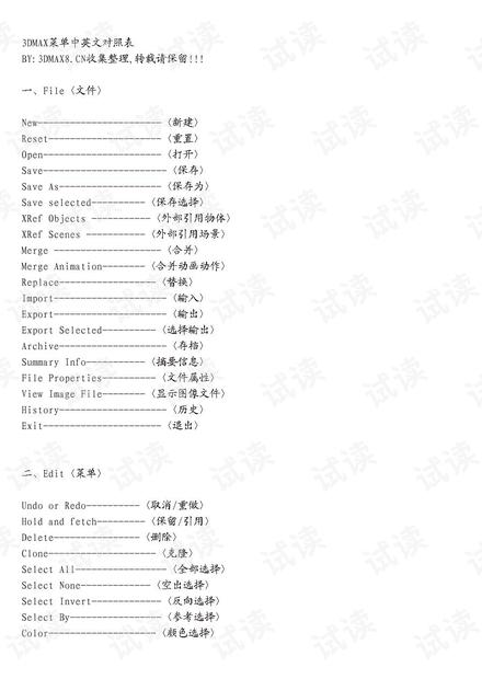 探索最新3D对应码表