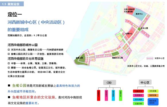 南京河西鱼嘴未来城市发展新篇章的最新规划