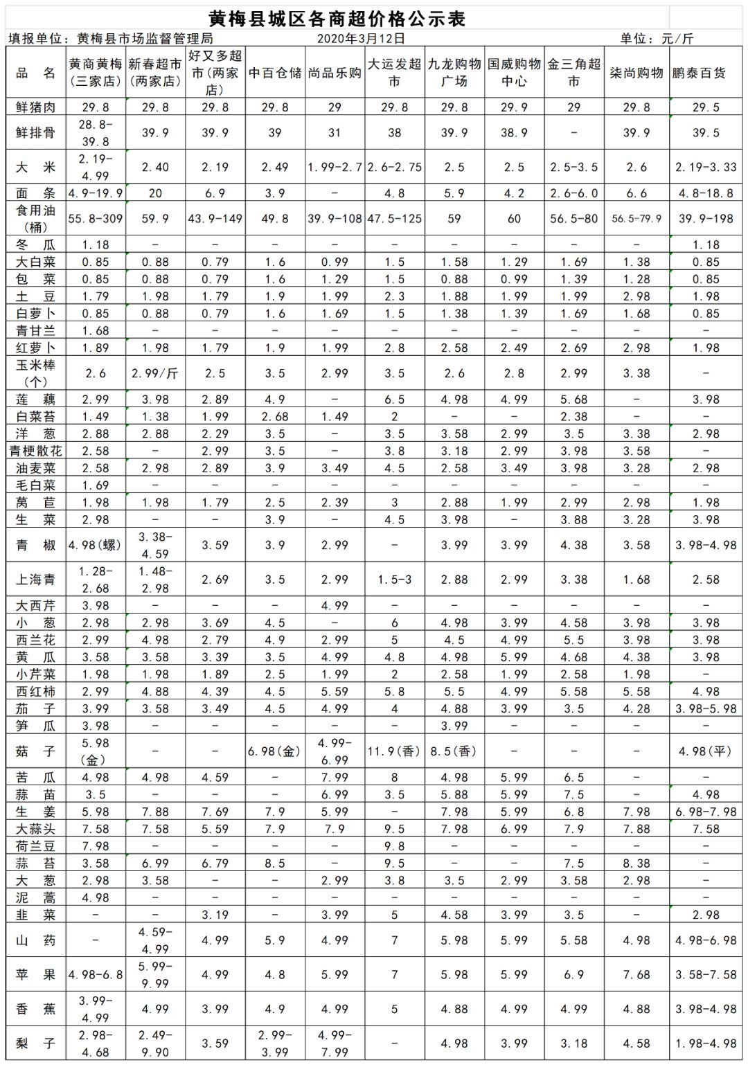 黄梅新篇章，干部公示公告的深度解读