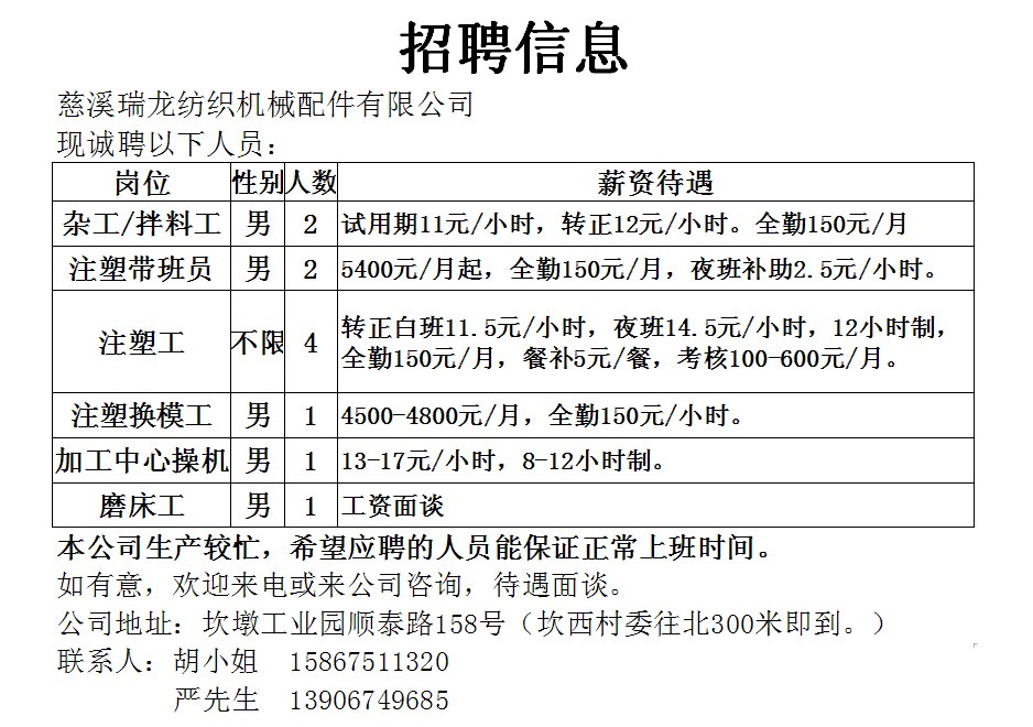 佛山注塑主管最新招聘信息发布