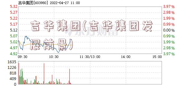 吉华集团上市后最新排名分析