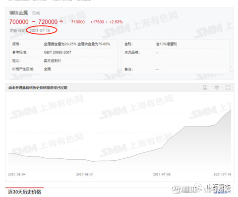 但据六 第10页