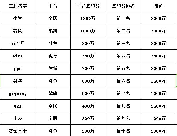 2017年小智最新消息，智能科技飞跃与未来展望