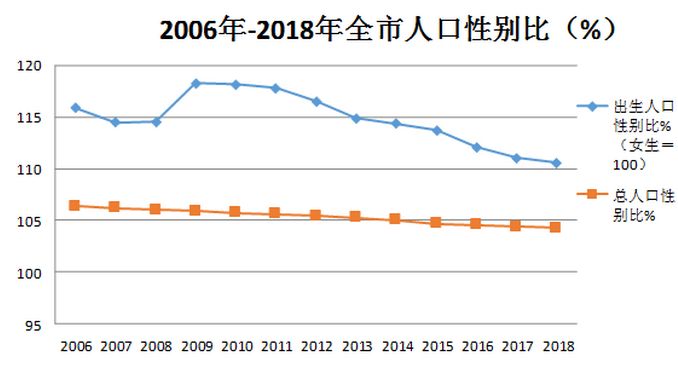 温岭人事新篇章，开启与期待