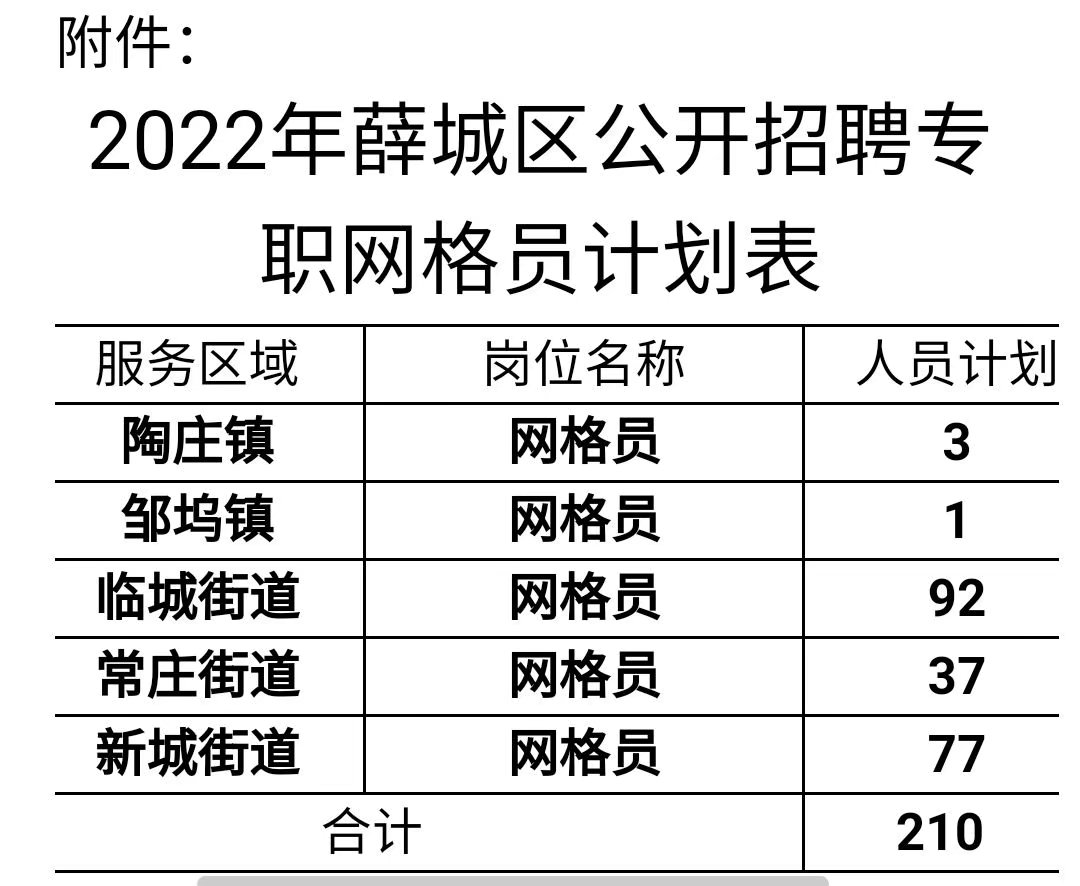 等多家 第9页