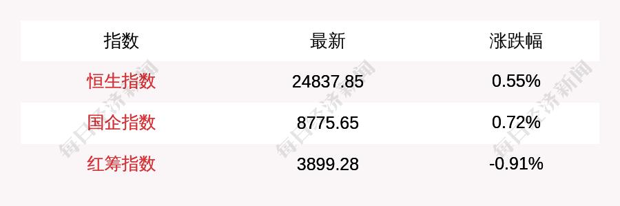 恒生电子最新罚款消息深度解析