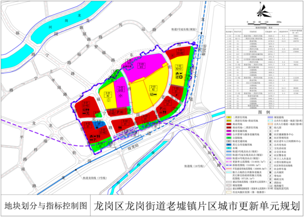 榆次帝王公棚最新公告解读