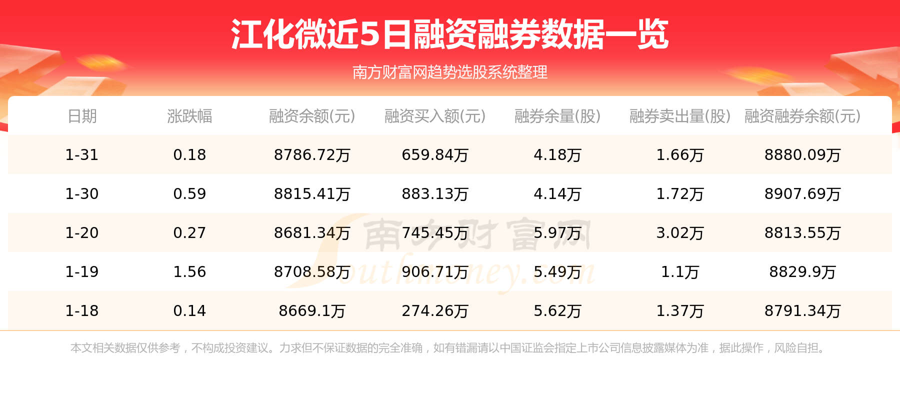 ST江化最新消息深度解析