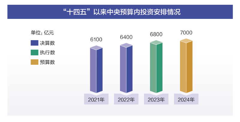 2024年新澳开奖结果,实地分析数据应用_特供版15.139