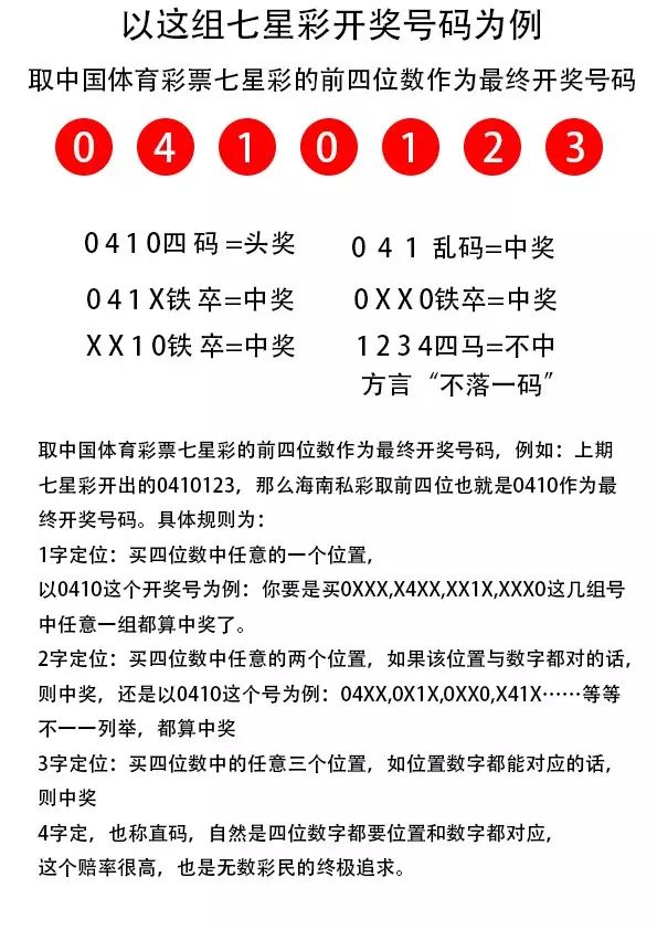 7777788888王中王开奖十记录网一,理念解答解释落实_iPhone42.40