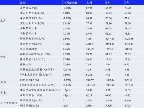 2024年天天彩资料免费大全,收益成语分析落实_Essential86.229