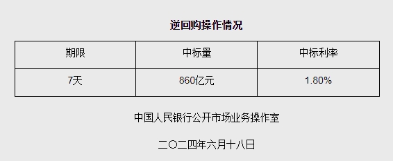 澳门六开彩开奖结果开奖记录2024年,国产化作答解释落实_X41.860