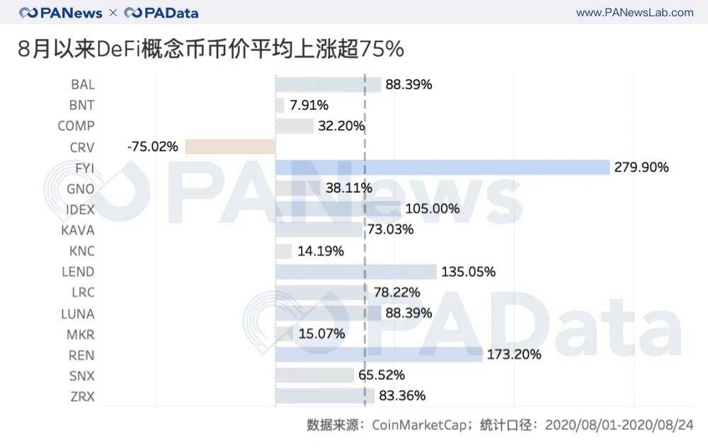 新澳传真内部资料,专业数据解释定义_领航款91.975