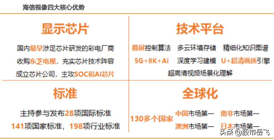 新奥彩资料免费全公开,最新核心解答落实_轻量版19.111