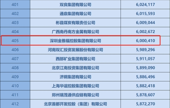 2024年澳门六今晚开奖结果,全面数据策略解析_领航版88.405