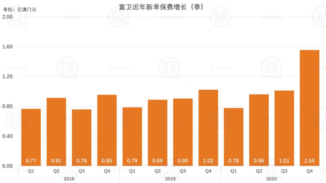 新澳门2024年正版免费公开,实际解析数据_优选版60.96