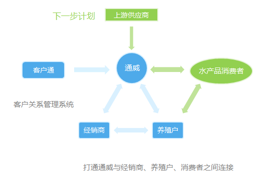 娱乐 第124页