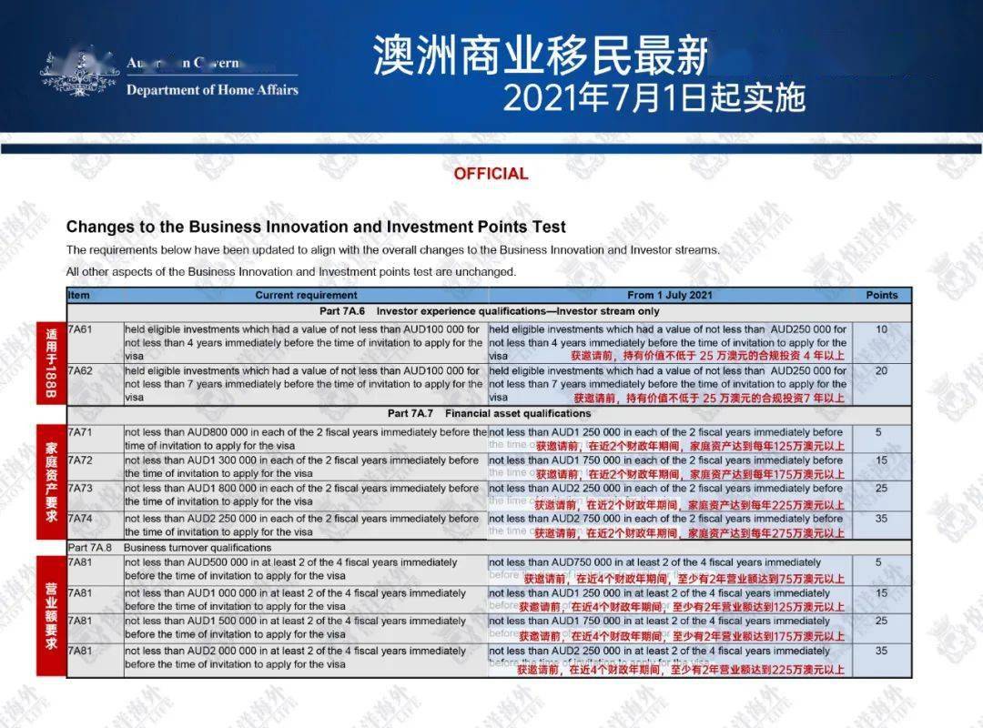 新澳2024今晚开奖资料,决策资料解释落实_视频版92.394