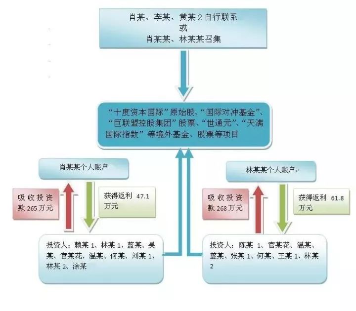 澳门一码一肖一特一中直播结果,精细化定义探讨_Deluxe58.140