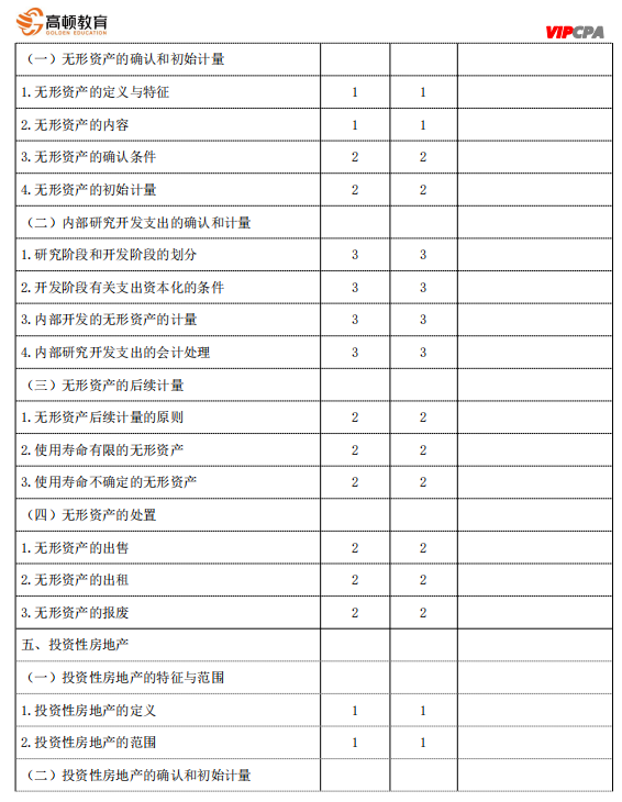 2024新澳最快最新资料,专业分析解析说明_HDR68.832