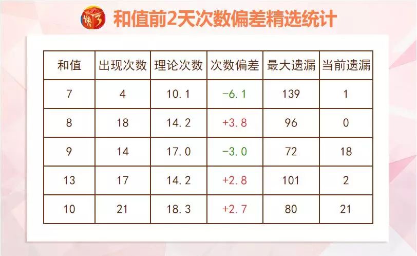 2024新奥资料免费精准109,数据导向计划设计_N版20.599