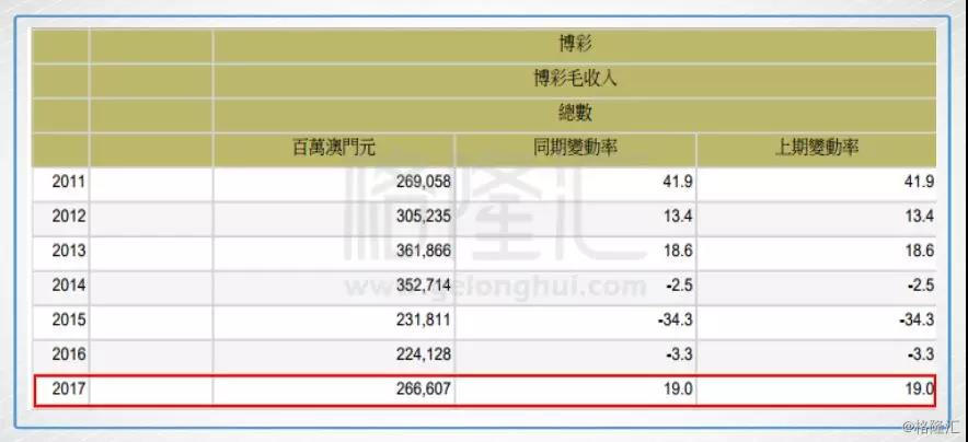 新澳门今晚开奖结果开奖记录查询,数据资料解释落实_精英款58.355