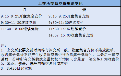 新奥天天免费资料大全,广泛的解释落实方法分析_V版14.773