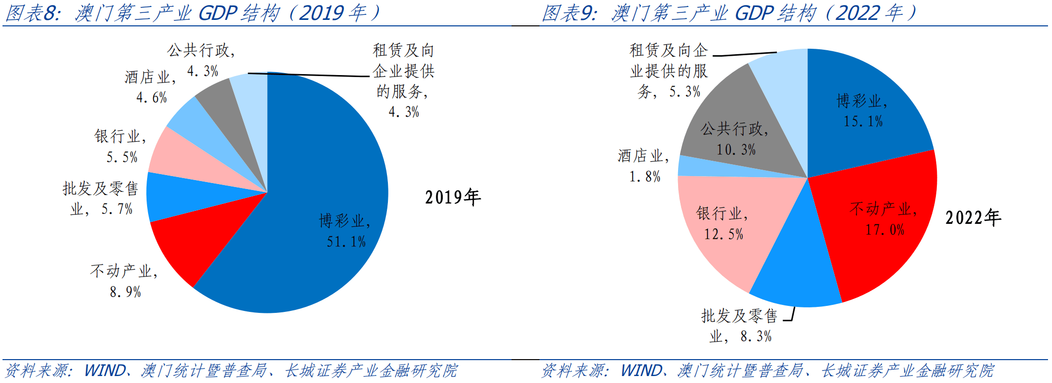 澳门正版开奖结果查询今天,经济性执行方案剖析_定制版4.18