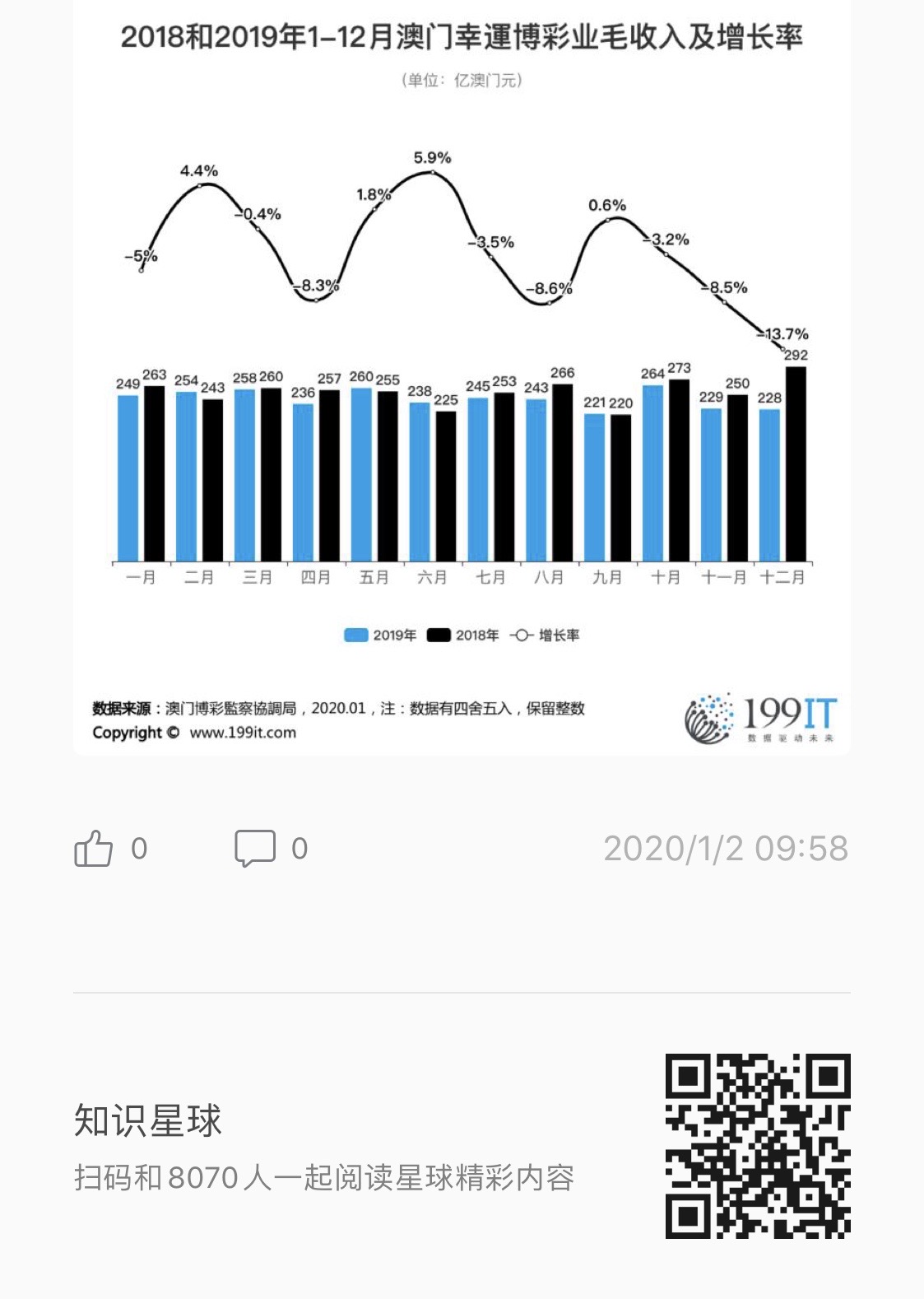 新澳门开奖结果+开奖结果,机构预测解释落实方法_纪念版24.267