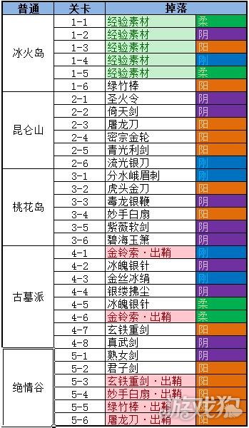 2024正版资料免费公开,效率资料解释定义_手游版18.282