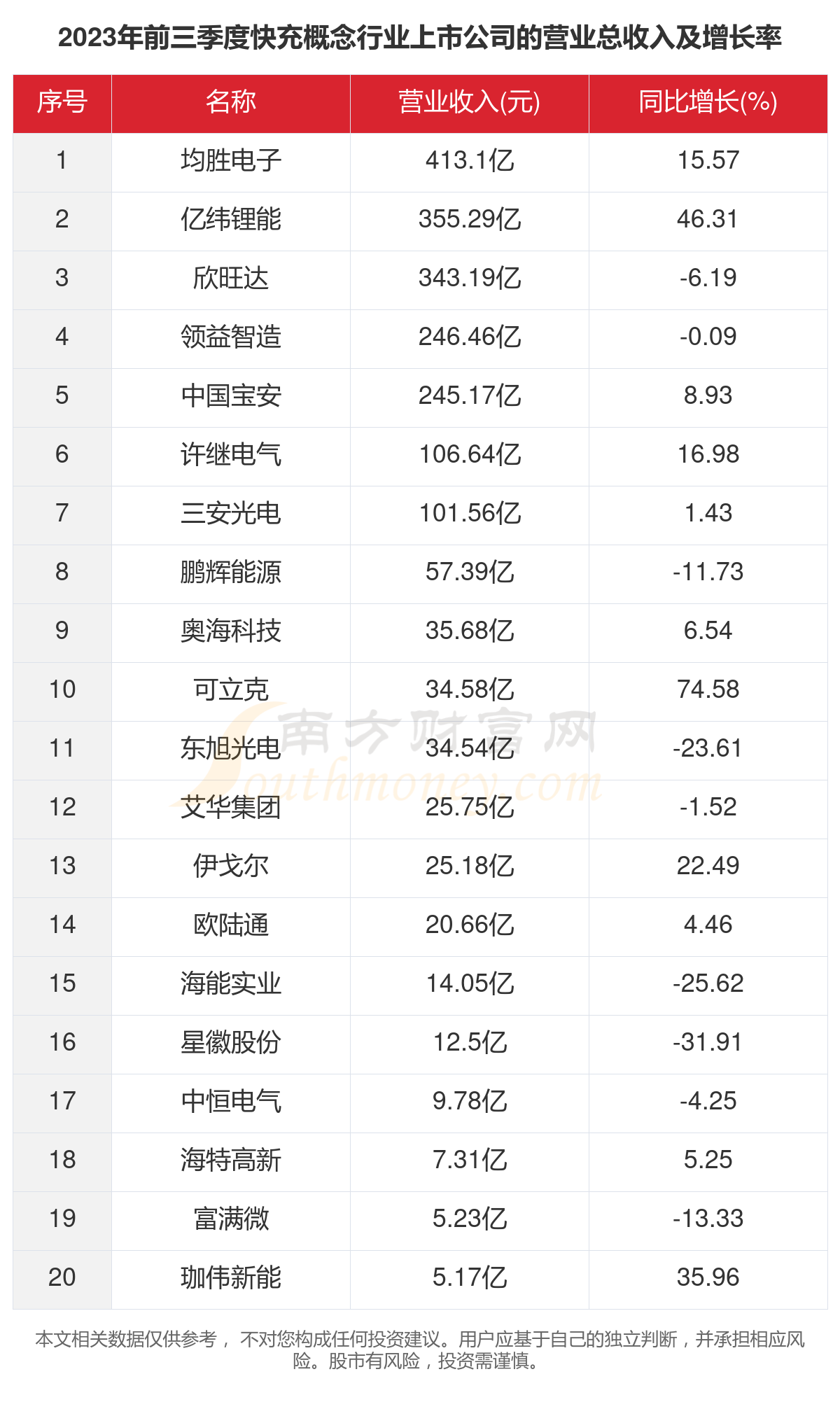 2024天天彩全年免费资料,可靠数据解释定义_MR93.591