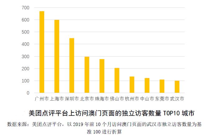 远方的星光 第4页