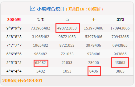 广东一肖一码100%,高效计划设计_策略版44.886