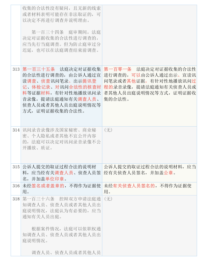 2024新澳门六肖,准确资料解释落实_领航版26.885